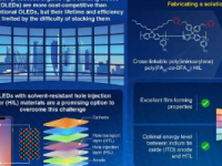 研究人员开发出用于溶液处理OLED的新型可堆叠空穴注入层材料