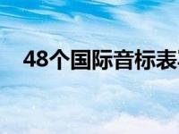 48个国际音标表写法（48个国际音标表）