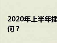 2020年上半年插电式电动车市场份额排名如何？