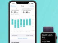 布莱根妇女医院发布AppleWatch睡眠研究