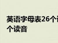 英语字母表26个读音图片视频 英语字母表26个读音 