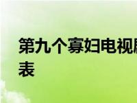 第九个寡妇电视剧人物介绍 第九个寡妇演员表 