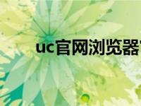 uc官网浏览器官网首页 ucweb官网 