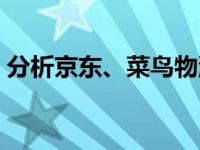 分析京东、菜鸟物流配送体系 物流配送体系 