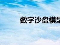 数字沙盘模型 数字沙盘朝河山色 