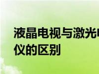 液晶电视与激光电视哪个好 激光电视和投影仪的区别 