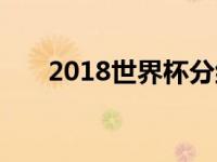 2018世界杯分组图 世界杯2018分组 