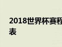 2018世界杯赛程表及比分 2018世界杯赛程表 