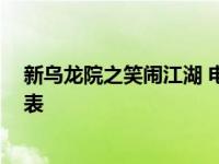 新乌龙院之笑闹江湖 电影演员表 新乌龙院之笑闹江湖演员表 