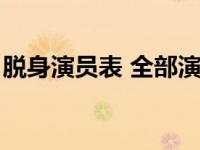 脱身演员表 全部演员介绍人世间 脱身的演员 