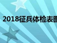 2018征兵体检表图片 2018征兵时间及要求 