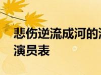 悲伤逆流成河的演员名单 悲伤逆流成河电影演员表 