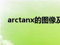 arctanx的图像及特殊值 arctanx的图像 