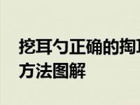 挖耳勺正确的掏耳朵方法图解 正确的掏耳朵方法图解 