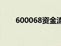 600068资金流向 600016资金流向 