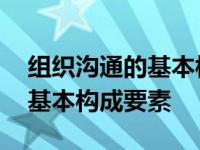 组织沟通的基本构成要素有哪些 组织沟通的基本构成要素 