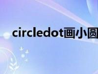 circledot画小圆圈函数颜色 circledock 