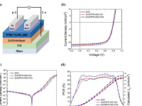 新型化学合成技术可提高有机太阳能电池效率