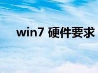 win7 硬件要求 windows7的硬件要求 