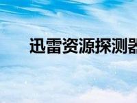 迅雷资源探测器下载 迅雷资源探测器 