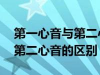 第一心音与第二心音的区别图表 第一心音与第二心音的区别 