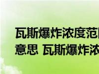 瓦斯爆炸浓度范围1.0%和5%到16%是什么意思 瓦斯爆炸浓度 