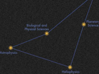 NASA与IBM合作开发用于高级科学研究的INDUS大型语言模型