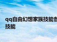 qq自由幻想家族技能各等级需要多少金币 qq自由幻想家族技能 