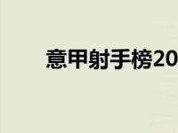 意甲射手榜2022-2023 意甲射手榜 