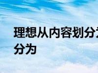 理想从内容划分为什么类型 理想从内容上划分为 