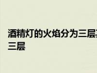 酒精灯的火焰分为三层其中温度最高的是 酒精灯的火焰分为三层 