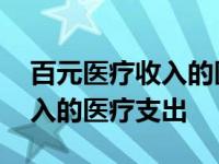 百元医疗收入的医疗支出的含义 百元医疗收入的医疗支出 