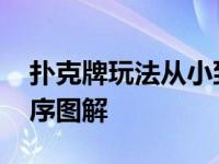 扑克牌玩法从小到大排序 扑克牌牌九大小顺序图解 