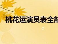 桃花运演员表全部演员介绍 桃花运演员表 