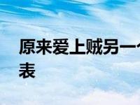 原来爱上贼另一个结局视频 原来爱上贼演员表 