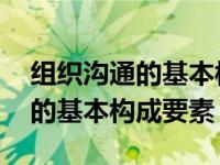 组织沟通的基本构成要素包括什么 组织沟通的基本构成要素 