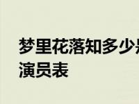 梦里花落知多少是谁的作品 梦里花落知多少演员表 