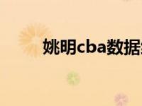 姚明cba数据统计图 姚明cba数据 