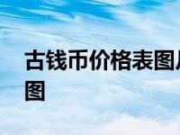 古钱币价格表图片大全人民币 古钱币价格表图 