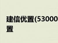 建信优置(530005)为何跌得如此厉害 建信优置 