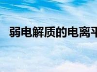 弱电解质的电离平衡教案 弱电解质的电离 