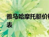 雅马哈摩托艇价格表大全 雅马哈摩托艇价格表 