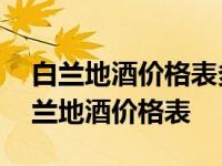 白兰地酒价格表多少钱一瓶(40度)法国产 白兰地酒价格表 