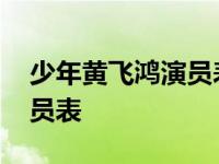 少年黄飞鸿演员表全部林世荣 少年黄飞鸿演员表 