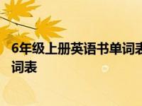 6年级上册英语书单词表电子版(人教版) 6年级上册英语书单词表 