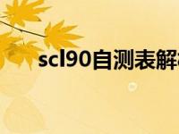 scl90自测表解析 scl90自评在线测试 