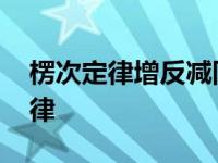 楞次定律增反减同来拒去留增缩减扩 楞次定律 