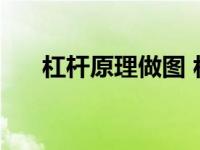 杠杆原理做图 杠杆原理示意图怎么画 