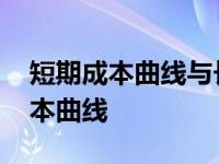 短期成本曲线与长期成本曲线的关系 短期成本曲线 