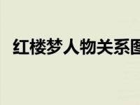 红楼梦人物关系图详细 红楼梦人物关系表 